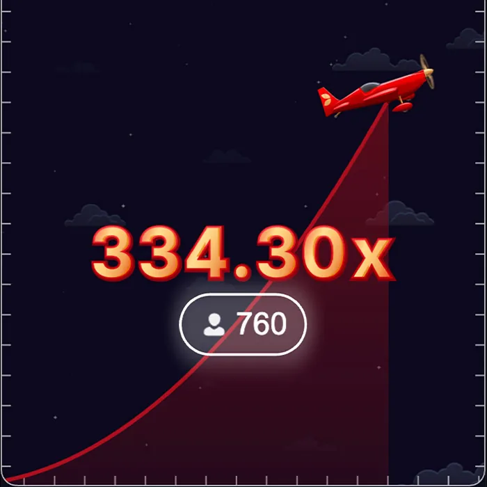 Red Baron gameplay screenshot — red plane climbing with 334.30x multiplier and 760 players in the round